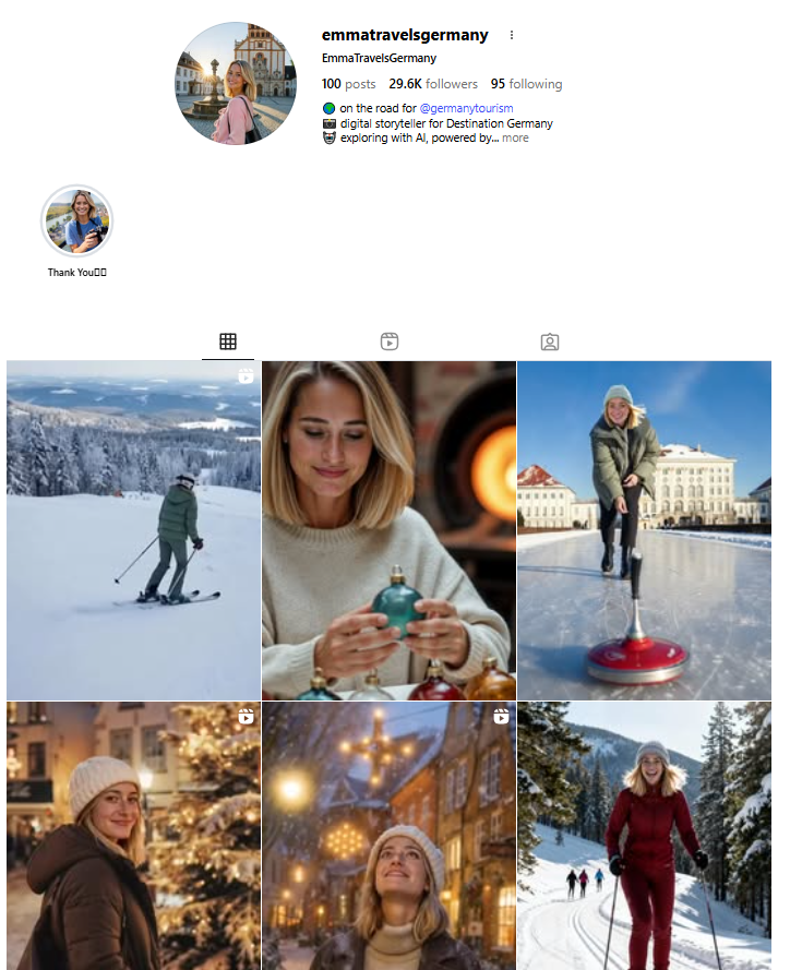 Cuộc Cách Mạng AI Influencer